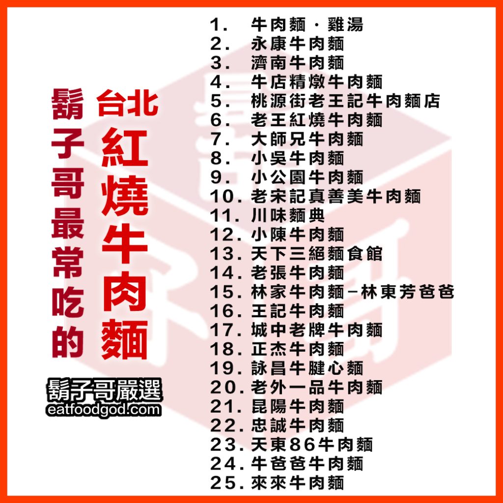 紅燒牛肉麵 - 台北市