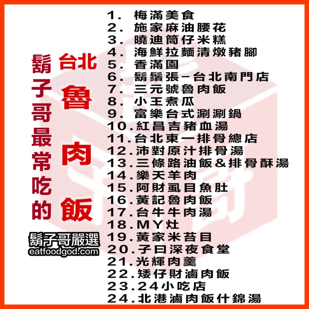 魯肉飯-台北市
