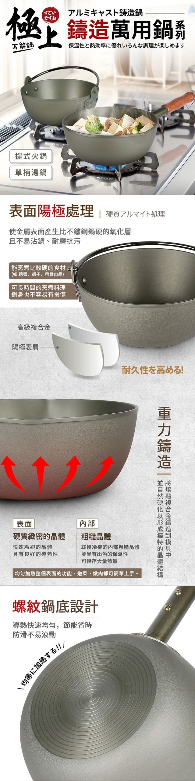 【極上】鑄造萬用提式小火鍋（20cm、22cm）
