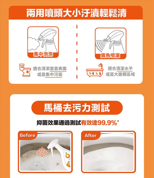 【橘子工坊】浴廁清潔劑（480ml）