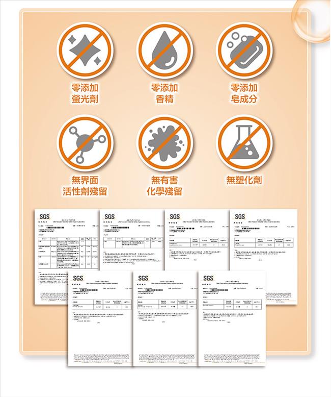 【橘子工坊】浴廁清潔劑（480ml）