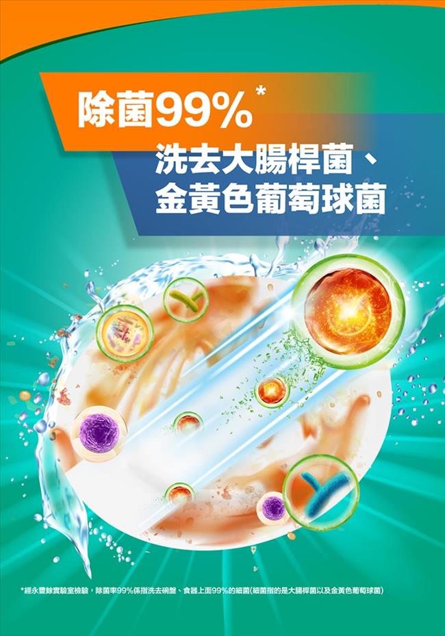 【橘子工坊】蔬果碗盤洗碗精 - 溫和除菌（650ml）