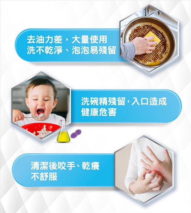 【橘子工坊】蔬果碗盤洗碗精 - 去油淨味（650ml）
