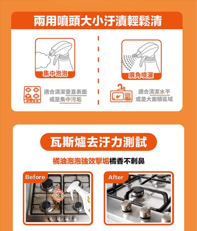 【橘子工坊】廚房爐具專用清潔劑（480ml）