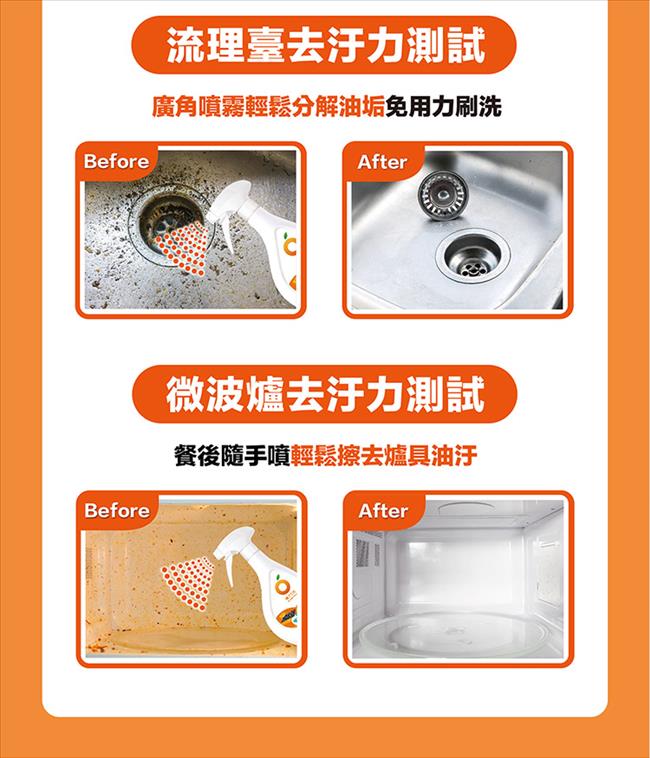 【橘子工坊】廚房爐具專用清潔劑（480ml）