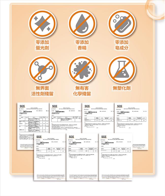 【橘子工坊】廚房爐具專用清潔劑（480ml）