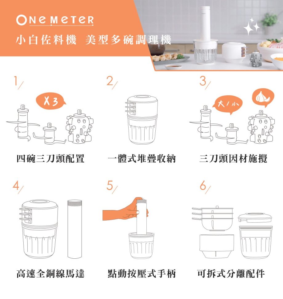 【one-meter】小白佐料機 【one-meter】小白佐料機