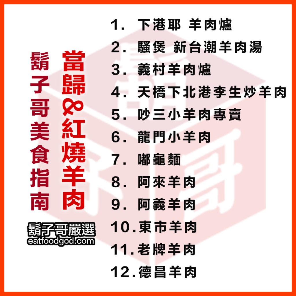當歸&紅燒羊肉